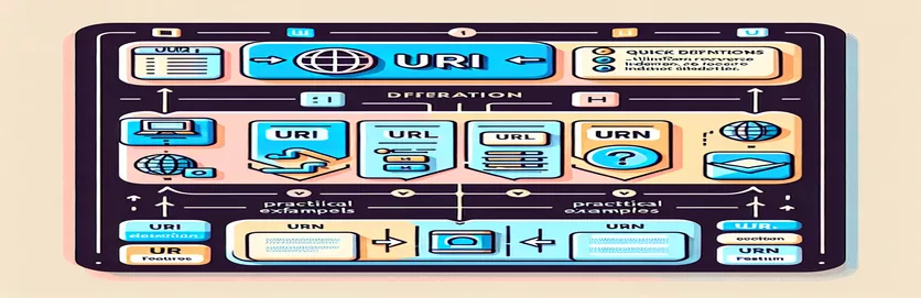 اختلافات کو دریافت کرنا: URI، URL، اور URN