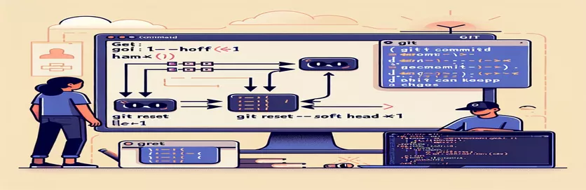 Kuidas eemaldada Git Commit muudatusi säilitades