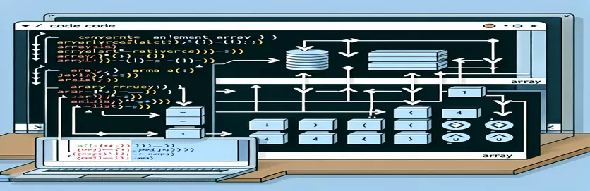 Konverter Element Array til ArrayList i Java