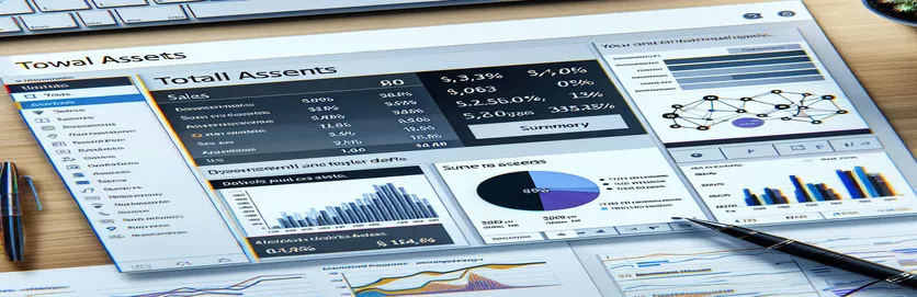 Miksi Power BI:n Total Assets -sarake näyttää yhden arvon summan sijaan
