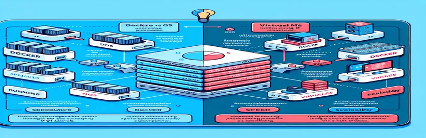 Comprendre les diferències entre Docker i màquines virtuals