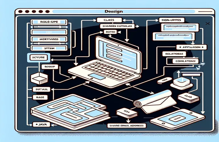 Using a Shared Email Address for Role-Based Sign-Ups in Java Applications