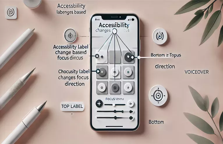Customizing Accessibility Text in Swift Based on Focus Direction