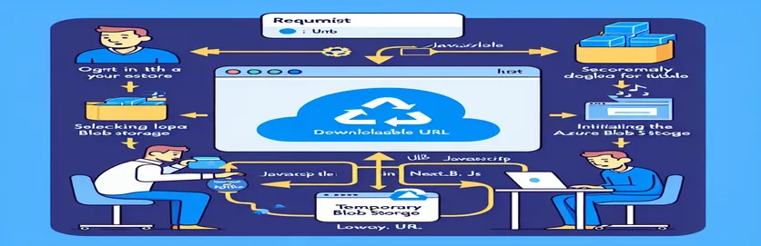 ಮುಂದೆ, Azure Blob Storage.js ಗಾಗಿ ತಾತ್ಕಾಲಿಕ ಡೌನ್‌ಲೋಡ್ ಮಾಡಬಹುದಾದ URL ಅನ್ನು ರಚಿಸಲು JavaScript ಅನ್ನು ಹೇಗೆ ಬಳಸುವುದು ಎಂದು ತಿಳಿಯಿರಿ
