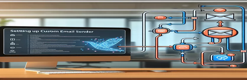 Konfigurer en brugerdefineret e-mail-afsender i Airflow