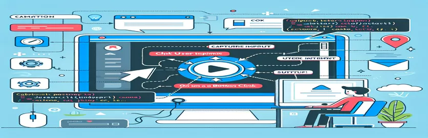 JavaScript'te Düğme Tıklatıldığında Kullanıcı Girişini Yakalama