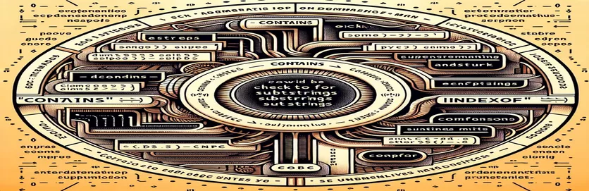 Έλεγχος για Substrings στην Python: Εναλλακτικές για το contains και το indexOf