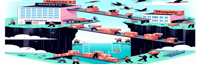 Customer Data Migration from Magento 2 to Shopify: A Difficult Task