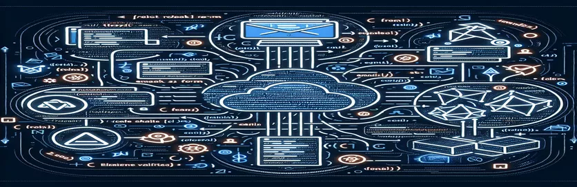 Tích hợp biểu mẫu React Hook với xác thực EmailJs và Zod