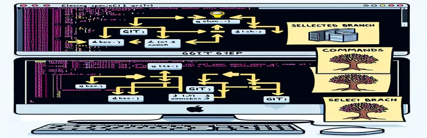 How to Clone a Particular Git Repository Branch