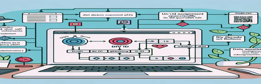 Résolution de l'attribution d'ID inhabituelle dans les éléments Div pour QRCode.js dans les e-mails Ruby on Rails