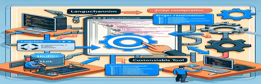 Langchain.js'i ToolCallingAgentOutputParseri vea parandamine Ollama LLM-i ja kohandatud tööriistaga