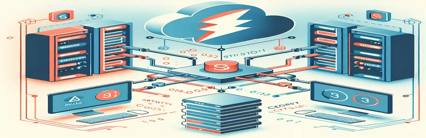 Artifactoryn S3 Minio -yhteysongelmien korjaaminen: konfigurointi ja porttiristiriita