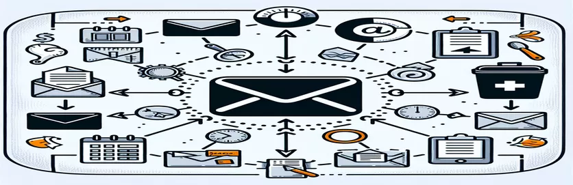 MailKit மூலம் மின்னஞ்சல் செயல்பாடுகளைக் கையாளுதல்: தேதி மீட்டெடுப்பு, அளவு மற்றும் நீக்குதல்