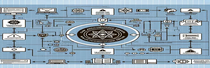Mengatasi Kesalahan Tidak Sah Git-TFS di Versi 0.34