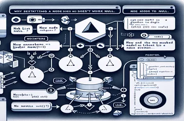 Løsning af problemer med nodeændringer i sammenkædede lister: JavaScripts manglende evne til at indstille en node til nul