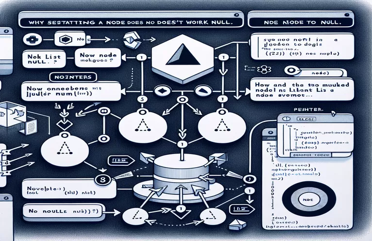 リンクされたリストでのノード変更の問題の修正: JavaScript がノードを Null に設定できない