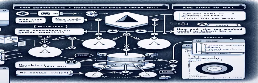 Виправлення проблем модифікації вузлів у пов’язаних списках: неможливість JavaScript встановити вузол у значення Null
