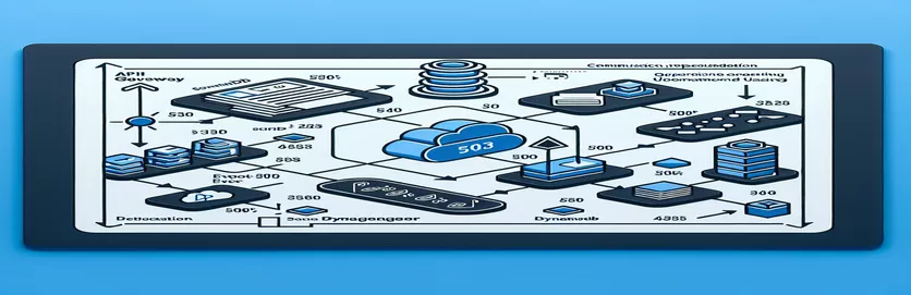 Ús de l'API Gateway per solucionar errors d'Amazon DynamoDB 503 a AWS Lambda