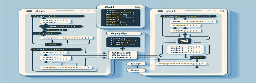 Compreendendo a diferença entre chamar e aplicar em JavaScript