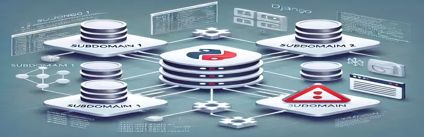 „Django-Tenant“ subdomeno prisijungimo klaidų sprendimas naudojant „Rest Framework“ prieigos raktus