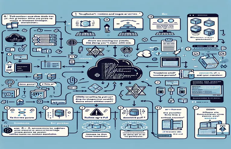 Resolving Image Pull and Runtime Issues During Kubernetes Installation for PieCloudDB Deployment
