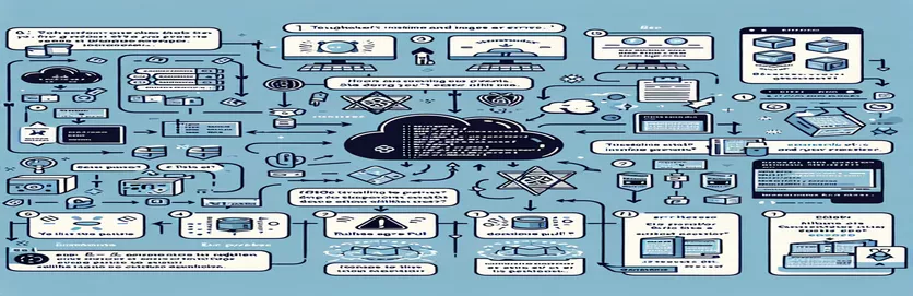 PieCloudDB வரிசைப்படுத்தலுக்கான Kubernetes நிறுவலின் போது படத்தை இழுத்தல் மற்றும் இயக்க நேர சிக்கல்களைத் தீர்ப்பது