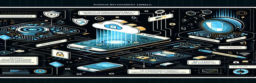 Azure AD B2C માંથી ફોન પુનઃપ્રાપ્તિ ઈમેલ એક્સ્ટ્રેક્ટ કરી રહ્યા છીએ: એક માર્ગદર્શિકા