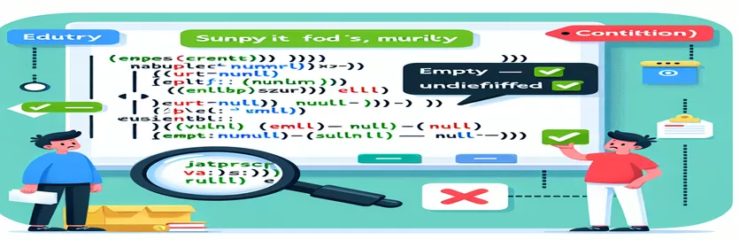 Kiểm tra các biến trống, rỗng hoặc không xác định trong JavaScript