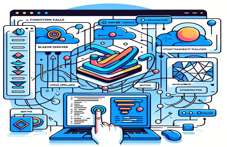 Sử dụng các hàm JavaScript tùy chỉnh trong ứng dụng máy chủ Blazor để sửa đổi Canvas HTML5