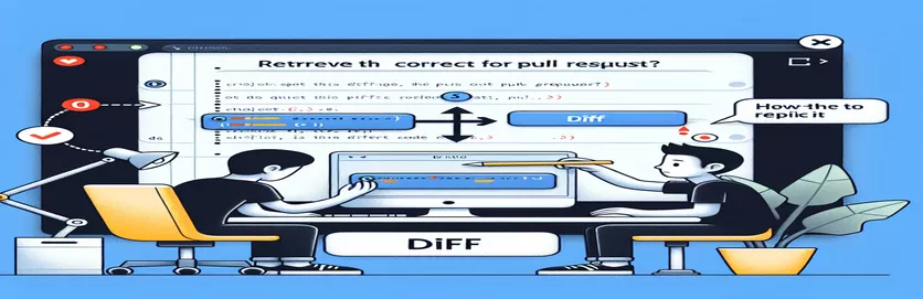 Comment récupérer le différentiel correct pour une demande d'extraction GitHub