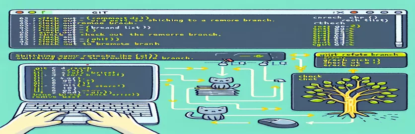 التبديل إلى فرع بعيد في Git