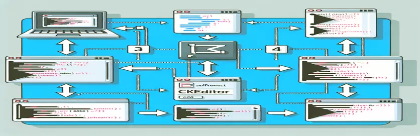 Áttérés CKEditor4-ről CKEditor5-re natív JavaScript-környezetben