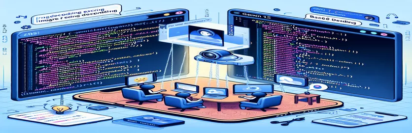 Løse Base64-dekodingsproblemer i Node.js API for bildebehandling av chat-apper i Gemini 1.5 Pro