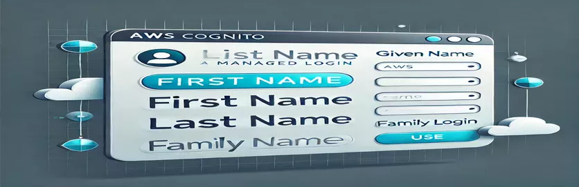 AWS Cognito நிர்வகிக்கப்படும் உள்நுழைவு புல லேபிள்களைத் தனிப்பயனாக்குதல்