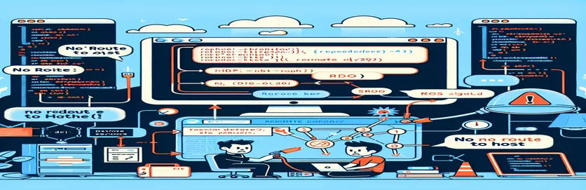 रिमोट MySQL और PDO के साथ कोहाना फ्रेमवर्क की नो रूट टू होस्ट त्रुटि को ठीक करना