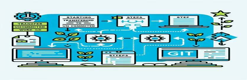 Cómo transferir trabajo no comprometido a una nueva sucursal en Git