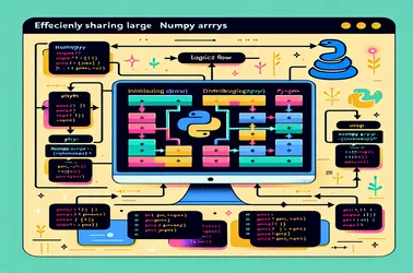 Python میں عمل کے درمیان بڑی Numpy Arrays کو مؤثر طریقے سے شیئر کرنا