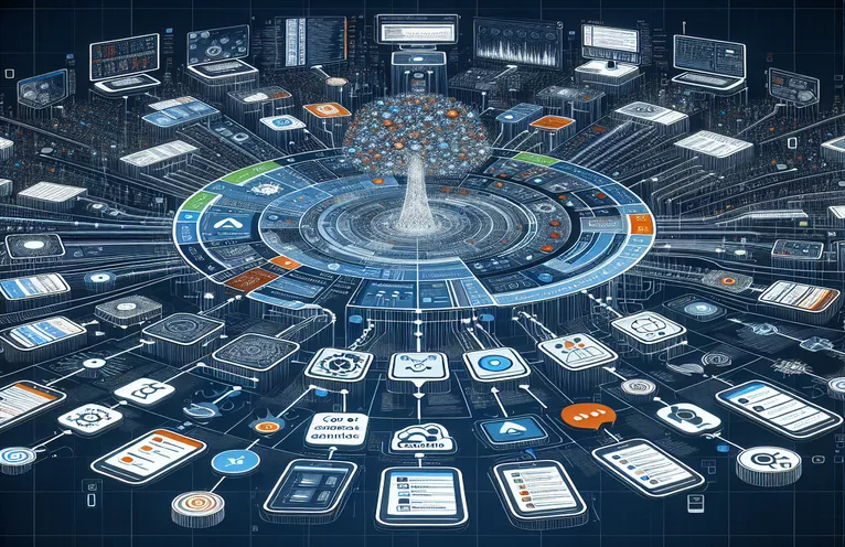 Putting Code Execution Alerts Into Practice Outside of Email Limitations