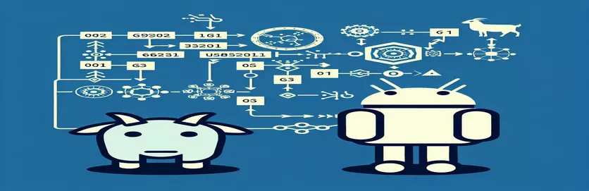 اینڈرائیڈ کے UserManager.isUserAGoat() طریقہ کے لیے استعمال کے کیسز کو دریافت کرنا