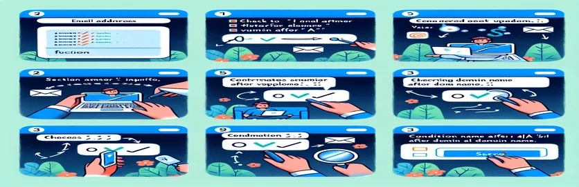 কীভাবে জাভাস্ক্রিপ্টে ইমেল ঠিকানা যাচাই করবেন