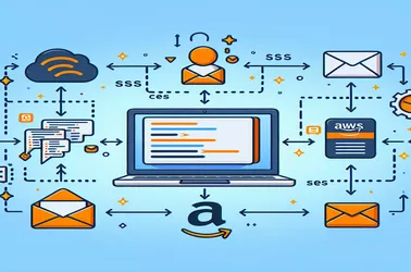 Hur man skickar e-postmeddelanden med AWS SDK