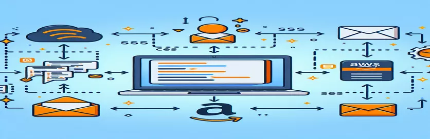 AWS SDK નો ઉપયોગ કરીને ઇમેઇલ્સ કેવી રીતે મોકલવી