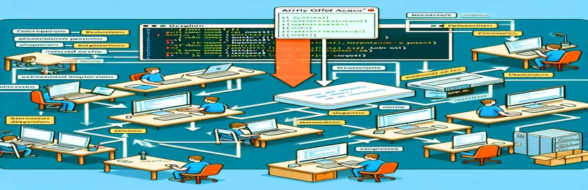 Het oplossen van de Array Offset Access on Null-fout van Laravel tijdens het verzenden van e-mail