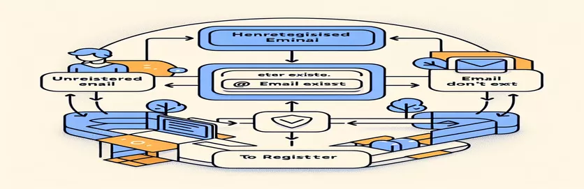 Обробка незареєстрованих електронних листів у Firebase Auth