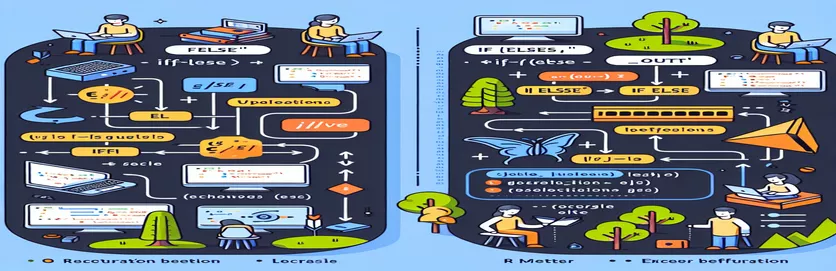 Comprendre el comportament d'ifelse() vs if_else() a R