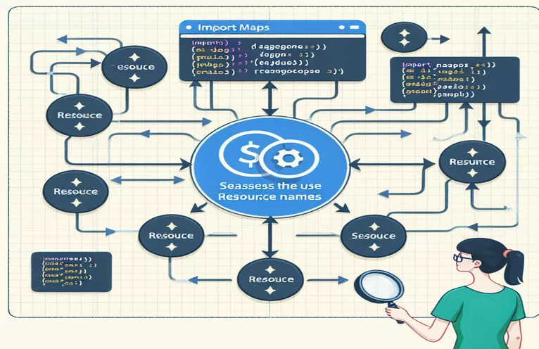 Node.js 원활한 디버깅을 위한 가져오기 맵 사용: 리소스 이름 사용이 효과적인가요?