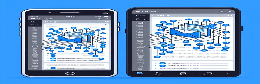 Probleme mit Hyperlinks in E-Mails in Mobile und Web Outlook
