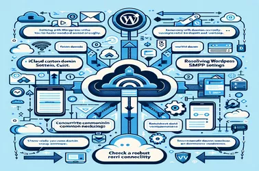 如何解决 WordPress 的 iCloud 自定义域 SMTP 问题
