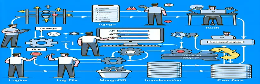 Odstraňování problémů s přihlášením v Django REST Framework s MongoDB